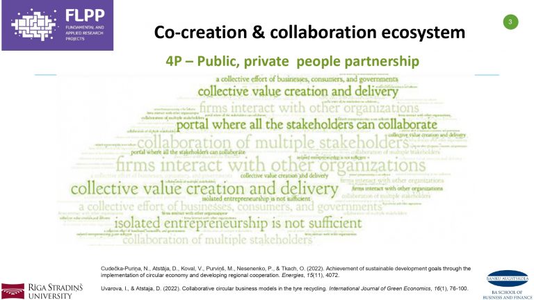 23.02.2023_Dzintra_Atstaja_&C0__QH-4p-Circular-economy-Dubaja_page-0003