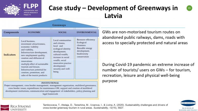 23.02.2023_Dzintra_Atstaja_&C0__QH-4p-Circular-economy-Dubaja_page-0015