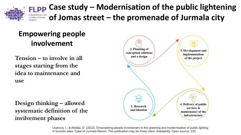 23.02.2023_Dzintra_Atstaja_&C0__QH-4p-Circular-economy-Dubaja_page-0018