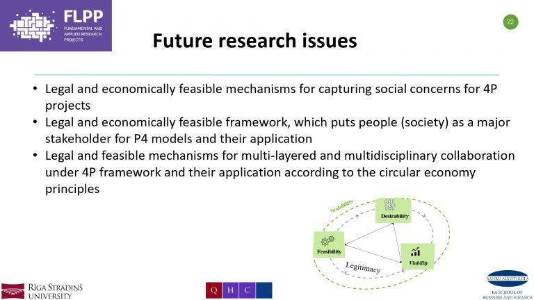 23.02.2023_Dzintra_Atstaja_&C0__QH-4p-Circular-economy-Dubaja_page-0022