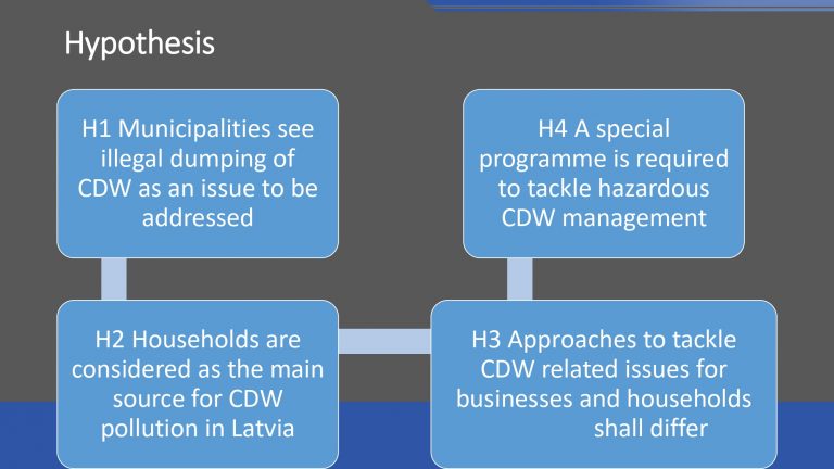 Butkevics_Municipalities_Ecosystem_Feb2023_page-0007