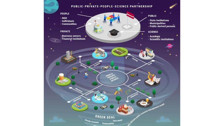 QHC_PPP_EUMMAS_Dubai2023_L.Avena_page-0006